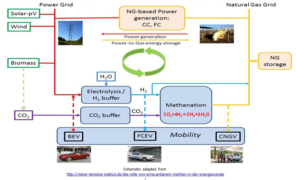 ../../_images/schematic_ELECS.png
